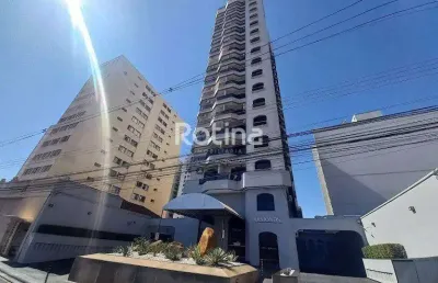 Flat para alugar, 1 quarto, centro - uberlândia/mg - rotina imobiliária