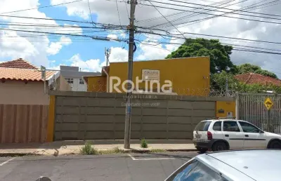 Loja para alugar, martins - uberlândia/mg - rotina imobiliária