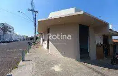 Loja para alugar, daniel fonseca - uberlândia/mg - rotina imobiliária