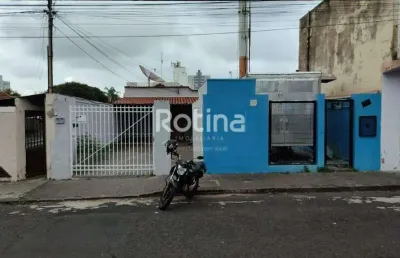 Casa para alugar, 2 quartos, nossa senhora aparecida - uberlândia/mg - rotina imobiliária