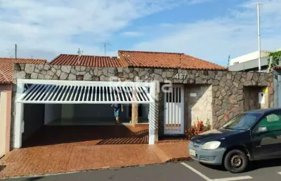 Casa para alugar, 4 quartos, brasil - uberlândia/mg - rotina imobiliária
