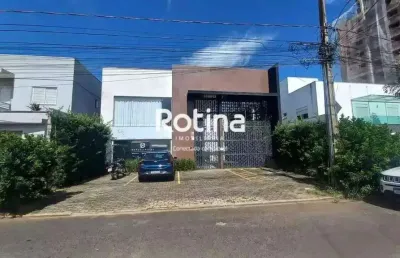 Loja para alugar, jardim colina - uberlândia/mg - rotina imobiliária