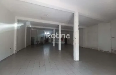 Loja para alugar, jardim europa - uberlândia/mg - rotina imobiliária