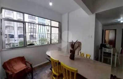 Apartamento com 3 quartos à venda na Rua Coronel Moreira Cesar, Icaraí, Niterói