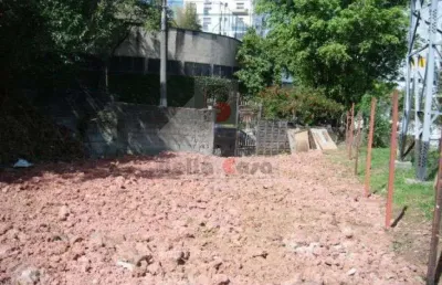 Terreno comercial para alugar na Rua Vitoantônio Del Vecchio, 110, Mooca, São Paulo
