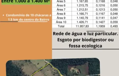 Chácara / sítio à venda na Avenida Mauro Brasil, Sn, Vargem Grande, Natividade da Serra