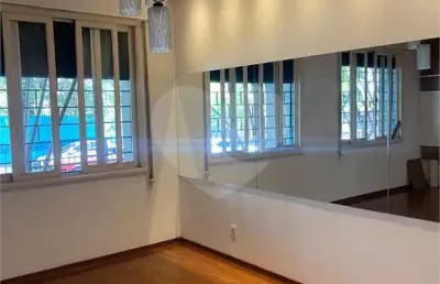 Apartamento com 2 quartos para alugar na Rua Itacolomi, --, Higienópolis, São Paulo