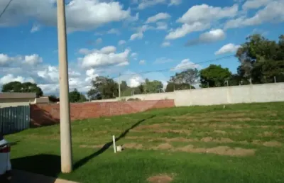 Terreno à venda em loteamento residencial una, itu - sp