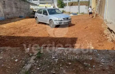 Terreno à venda no jardim samambaia, campinas  por r$ 250.000