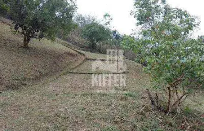 Terreno à venda na Rua Toito, 50, Pendotiba, Niterói