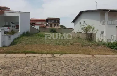 Terreno em condomínio fechado à venda na rua bortolo martins, 1336, chácara santa margarida, campinas por r$ 223.000