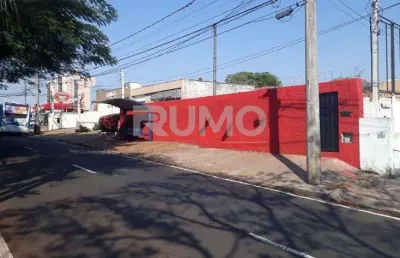 Terreno comercial à venda na avenida francisco josé de camargo andrade, 889, jardim chapadão, campinas por r$ 5.300.000