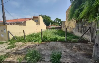 Terreno à venda na rua antônio maria brandão, 510, jardim eulina, campinas por r$ 280.000