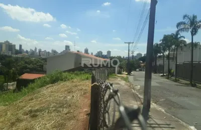 Terreno à venda na rua doutor adolfo barbalho de uchoa cavalcanti, 150, jardim lumen christi, campinas por r$ 370.000