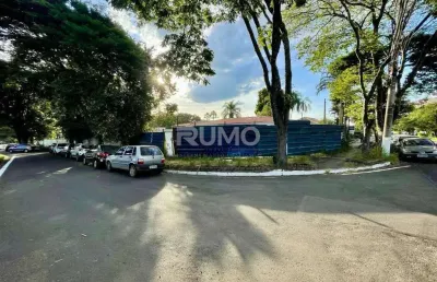 Terreno comercial para alugar na avenida doutor jesuíno marcondes machado, 495, nova campinas, campinas por r$ 25.000