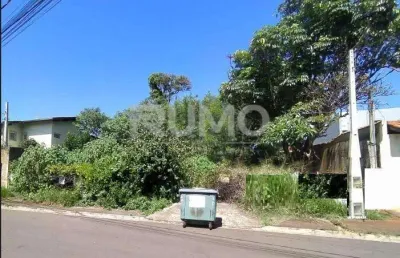 Terreno à venda na rua joão preda, 613, parque rural fazenda santa cândida, campinas por r$ 1.200.000