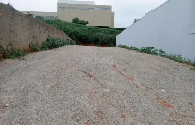 Terreno comercial para alugar na avenida doutor heitor penteado, 1031, parque taquaral, campinas por r$ 6.000