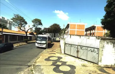 Terreno à venda na rua professor adalberto nascimento, 1099, são bernardo, campinas por r$ 7.000.000
