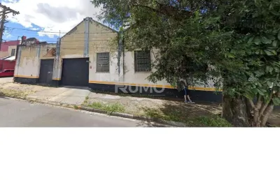 Terreno comercial à venda na rua carolina florence, 98 e 2216, jardim guanabara, campinas por r$ 10.640.000
