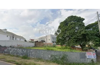 Terreno comercial à venda na avenida engenheiro carlos stevenson, 688, nova campinas, campinas por r$ 5.500.000