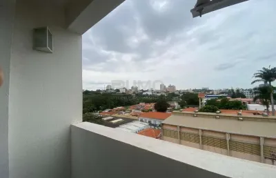 Apartamento com 2 quartos à venda na rua francisco bueno lacerda, 220, parque itália, campinas, 50 m2 por r$ 263.000