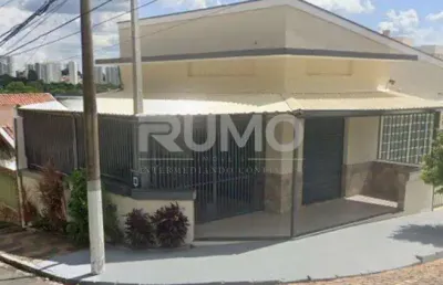 Sala comercial para alugar na rua alferes raimundo, 230, vila industrial, campinas, 55 m2 por r$ 2.300
