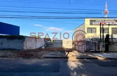 Terreno comercial à venda na avenida engenheiro antônio francisco de paula souza, 2612, vila georgina, campinas por r$ 440.000