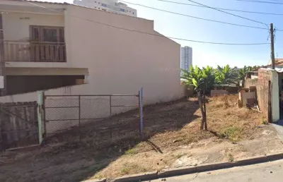 Terreno à venda na rua sizina azevedo schrepel, 699, jardim piratininga, sorocaba por r$ 350.000