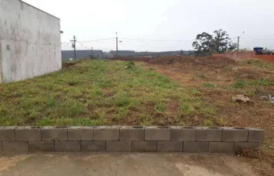 Terreno à venda na rua anézia righi painelli, 29, jardim dona tereza, sorocaba por r$ 112.000