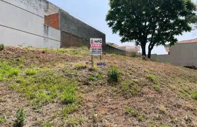 Terreno à venda na victória sacker reze, 1, jardim pagliato, sorocaba por r$ 690.000