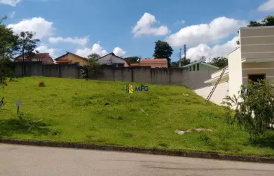 Terreno em condomínio fechado à venda na rua adone sotovia, 185, jardim novo eldorado, sorocaba por r$ 290.000