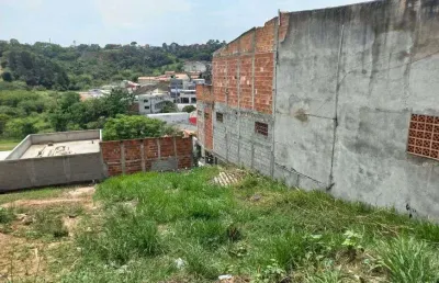 Terreno à venda na Avenida Cecilia Lucio de Almeida Mota, 10, Jardim Nova República, São José dos Campos