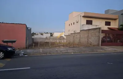 Terreno à venda na rua alcedino fernandes de mendonça, 89, residencial parque da fazenda, campinas por r$ 250.000