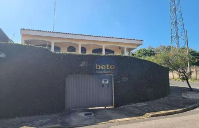 Casa com 3 quartos à venda na Rua Mário Lúcio Correia, Jardim Faculdade, Itu