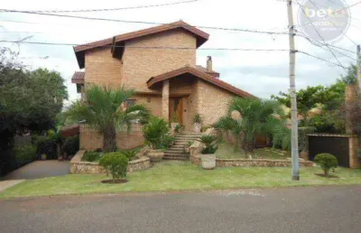 Casa em condomínio fechado com 3 quartos à venda na Rua Olegário Mariano, Campos de Santo Antônio, Itu