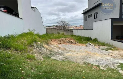 Terreno em condomínio fechado à venda no Parque Nossa Senhora da Candelária, Itu 
