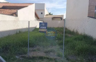 Terreno à venda na Rua Francisco José Ferreira Sampaio, Itu Novo Centro, Itu