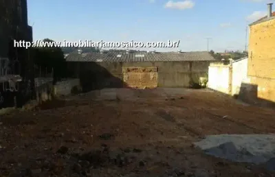 Terreno comercial em jundiaí com 20m de frente, estuda propostas