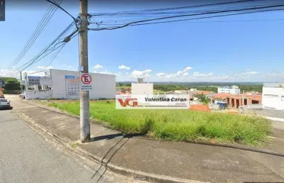 Terreno para alugar, 300 m² por r$ 3.626,00/mês - jardim sevilha - indaiatuba/sp