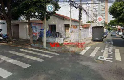 Terreno à venda no centro em indaiatuba - , 227 m² - vila georgina