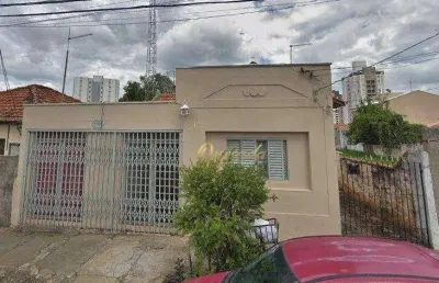 Terreno misto, plano, à venda, 439,72 m², centro, indaiatuba.