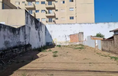 Terreno à venda na Rua Treze de Maio, 4, Centro, Indaiatuba