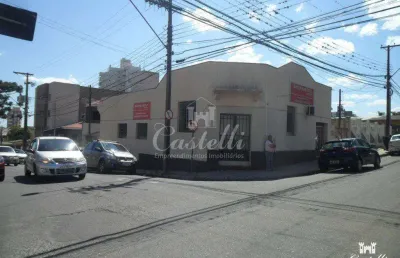 Casa com 3 quartos à venda na Leopoldo Guimarães Da Cunha, 625, Oficinas, Ponta Grossa