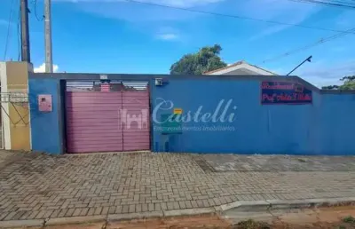 Casa para locação, rua jose floriano peixoto filho, uvaranas. ponta grossa - pr