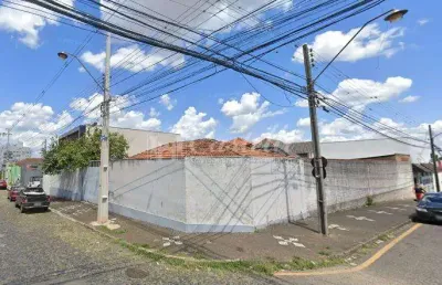 Terreno de esquina para locação, nova rússia, ponta grossa - pr