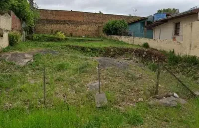 Terreno à venda no Panazzolo, Caxias do Sul 