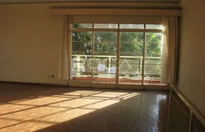 Venda de casas / sobrado na cidade de ribeirão preto