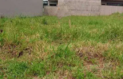 Terreno à venda, 307 m² por r$ 360.000,00 - residencial evidências	 - indaiatuba/sp