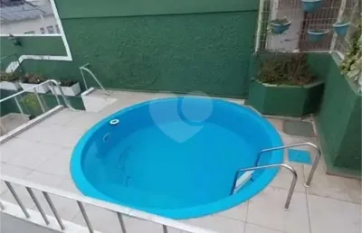 Cobertura com 4 quartos à venda na Rua Sá Ferreira, Copacabana, Rio de Janeiro