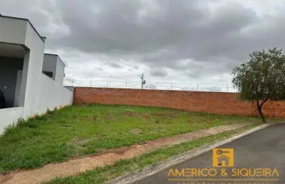 Terreno em condomínio fechado à venda na Condomínio Residencial Horto Florestal II, Horto Florestal, Sorocaba